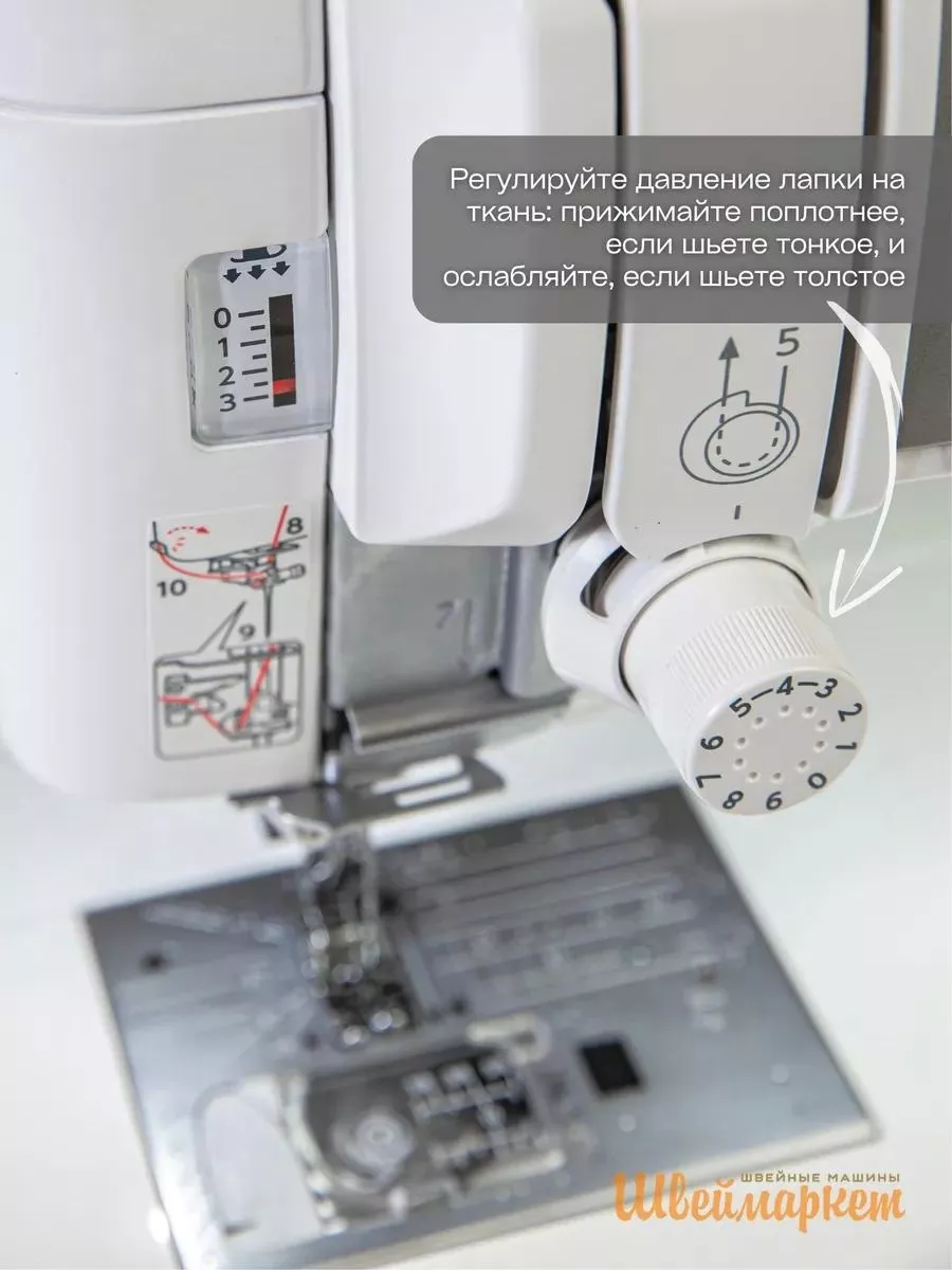 Janome Memory Craft 6700P Professional Janome Memory Craft 6700P Professional