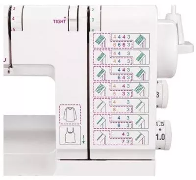 Janome CoverPro DMax Janome CoverPro DMax