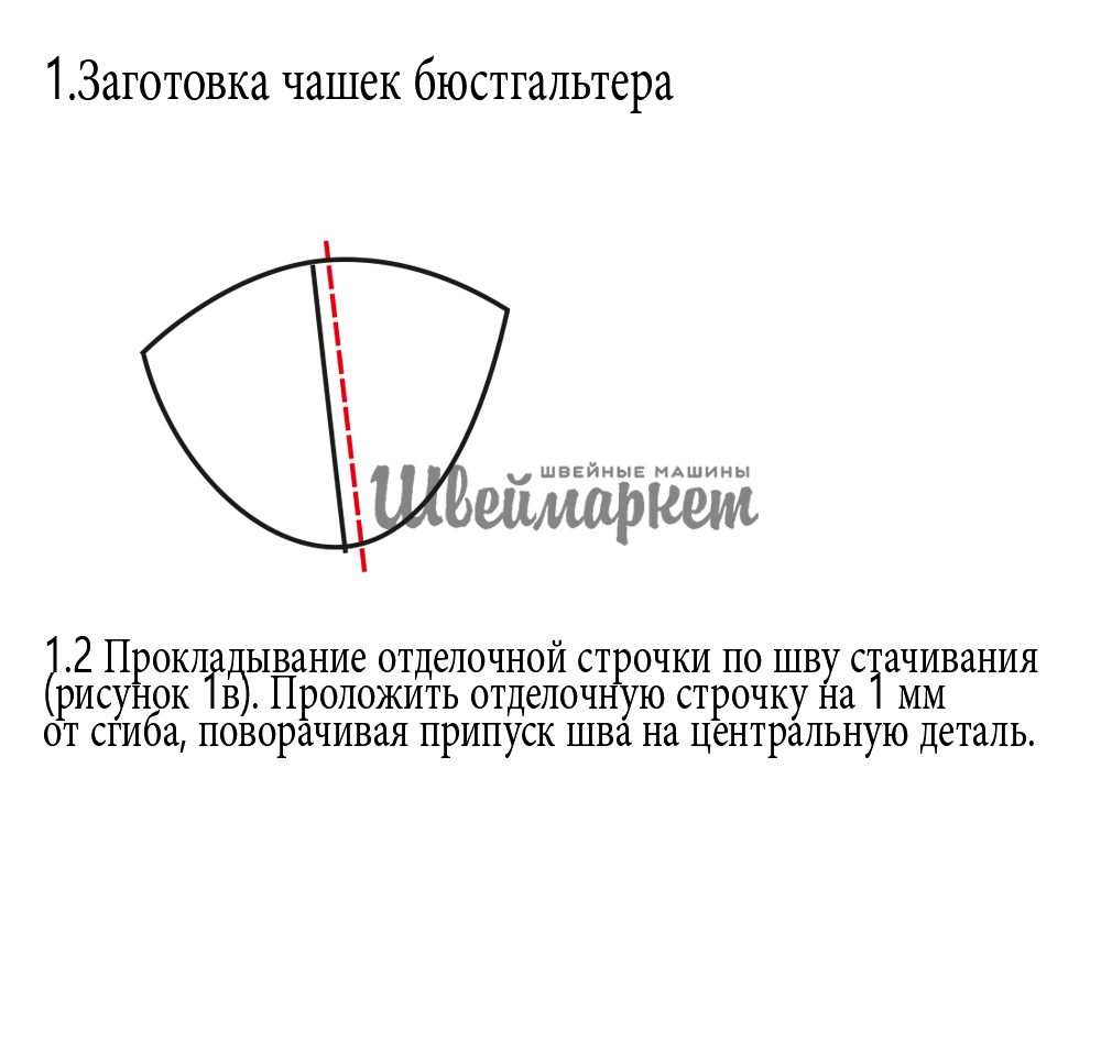 Шьем нижнее белье своими руками