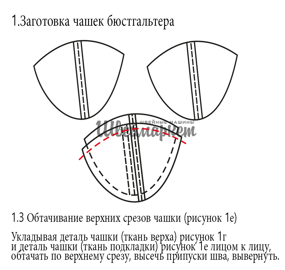 Шьем нижнее белье своими руками