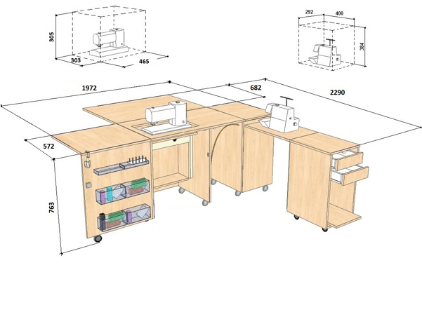 Высота стола для швейной машинки