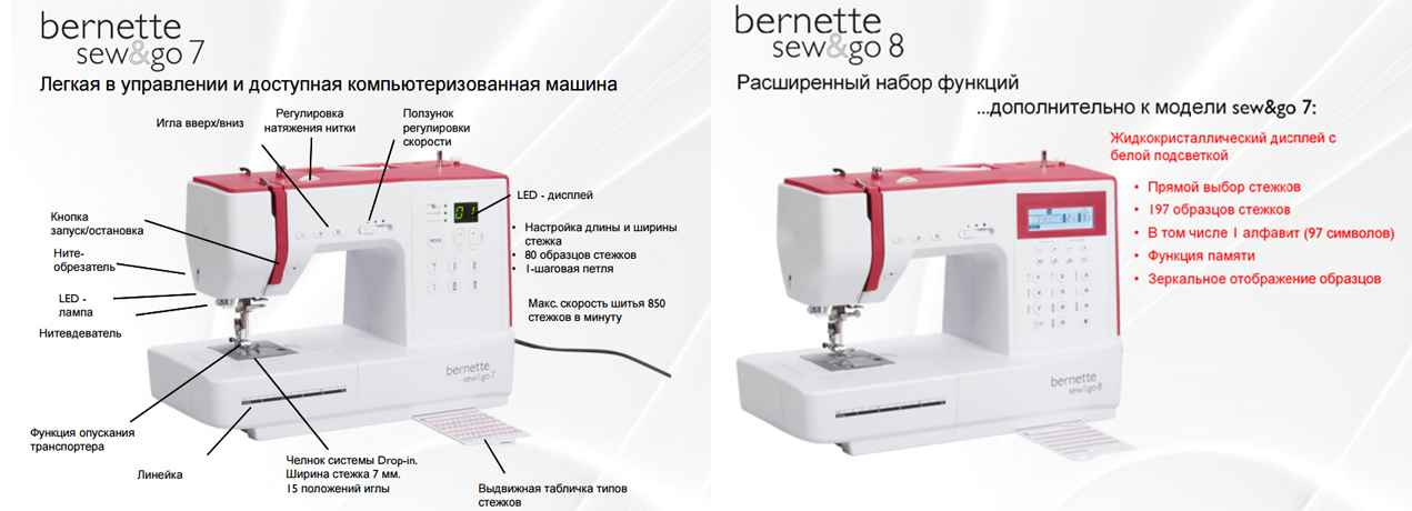 Bernette sew. Швейная машина Bernette Sew go 8. Швейная машина Bernina Bernette Sew&go 5. Bernina Bernette Sew&go 8. Швейная машина Bernette Sew go 7.